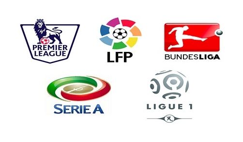 射門次數對 射門次數對